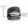 Caprese Alyona Backpack Small Navy