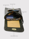 Caprese Treza Backpack Medium Olive
