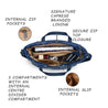 Caprese Olive Satchel Medium (E) Blue