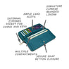 Caprese Brandi Zip Around Wallet Medium Blue