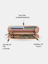 Caprese Dorrita Zip Around Wallet Medium Beige