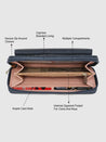 Caprese Ingrid Wallet Medium Navy
