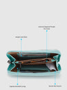 Caprese Keera Wallet Small Aqua