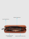 Caprese Keera Wallet Small Tan