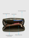 Caprese Lucya Wallet Large Green