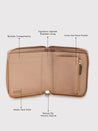 Caprese Mia Wallet Small Zip Around Copper