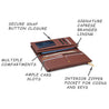 Caprese Sia Fold Wallet Medium Burgundy
