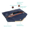 Caprese Dana Clutch Medium Midnight Blue