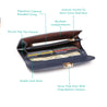 Caprese Cherry Wallet Medium Blue