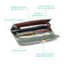 Caprese Cherry Wallet Medium Green
