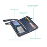 Caprese Mia Zip Wallet Large Blue